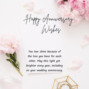 88+ Anniversary Wishes For Father In Law And Mother In Law : Messages ...