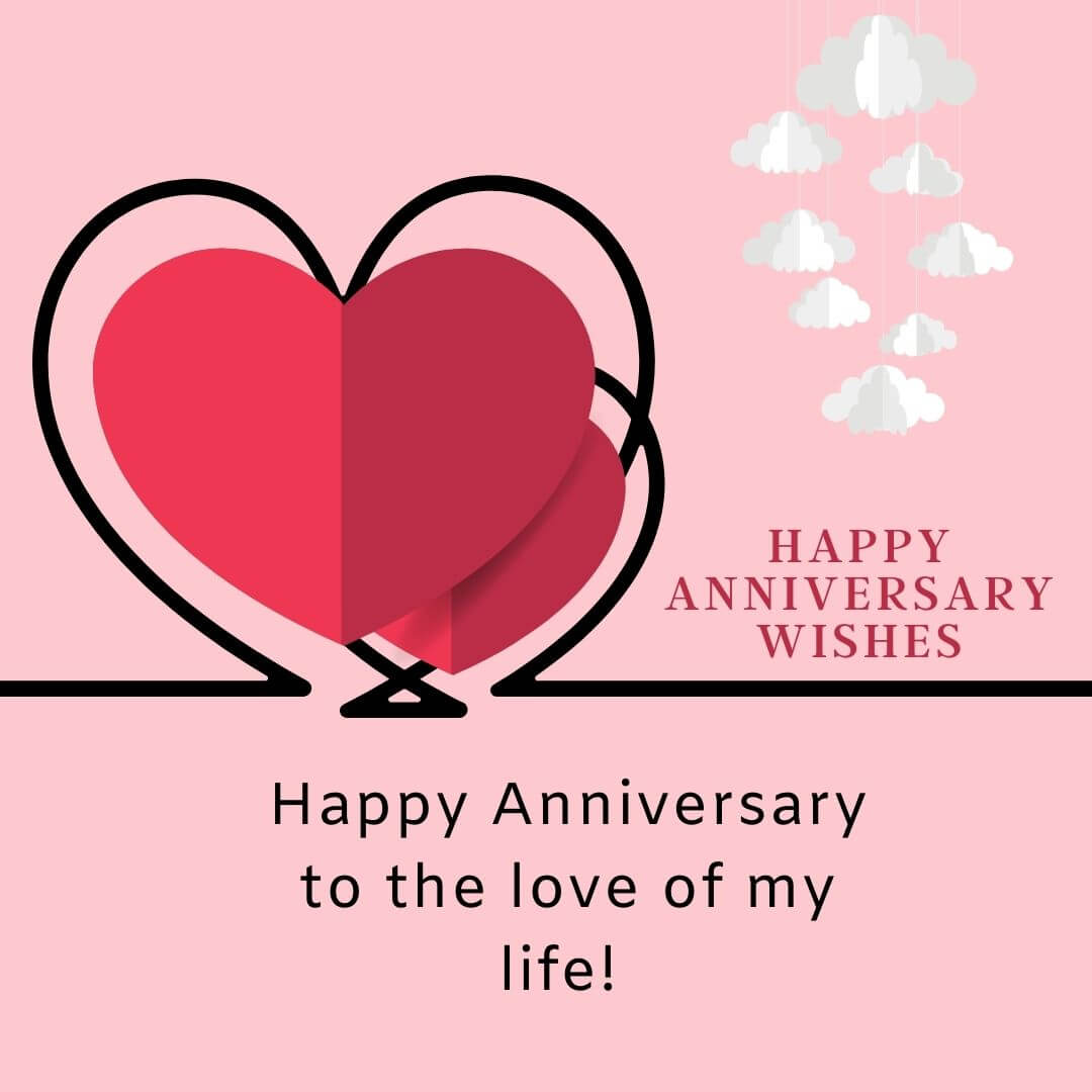 Happy Anniversary Card Messages For Wife