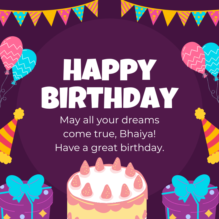 Birthday Messages for Bhaiya