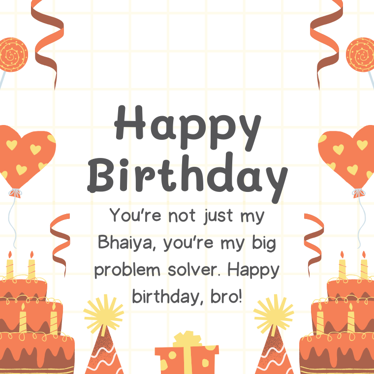 Birthday Wishes for Bhaiya.